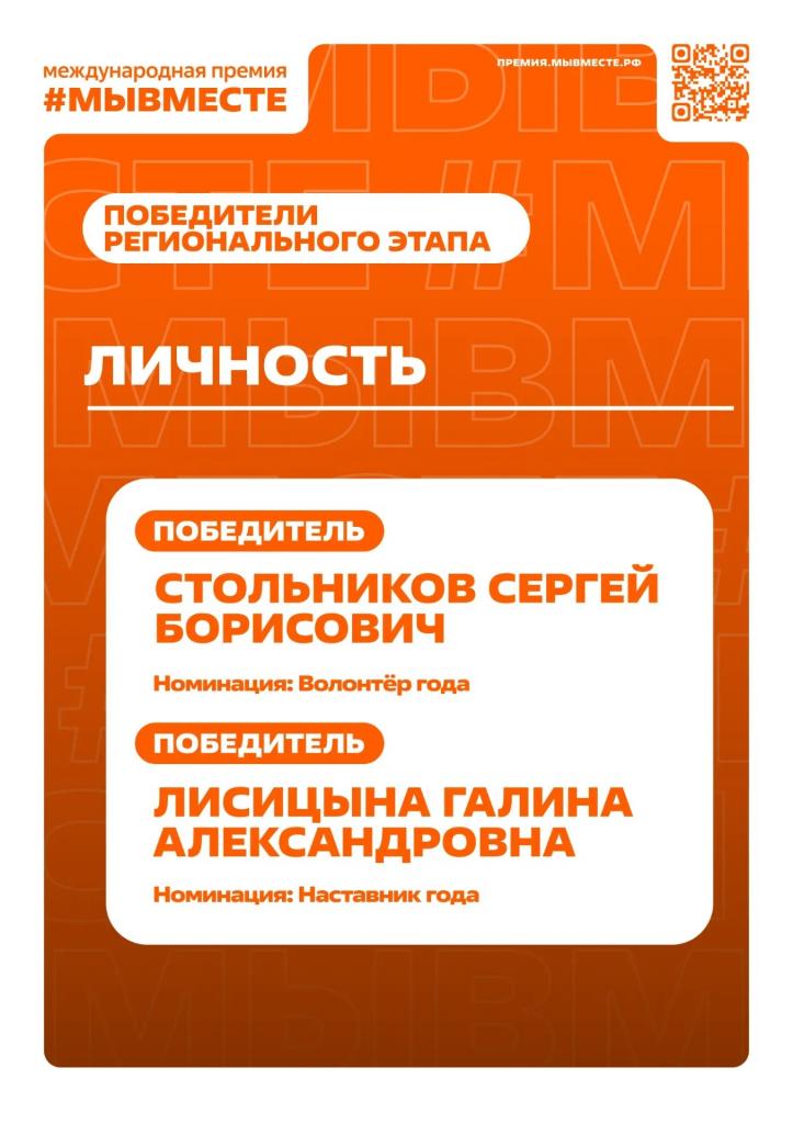Победа в региональном этапе Международной Премии #МЫВМЕСТЕ